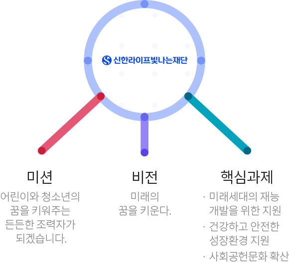 신한라이프빛나는재단 소개